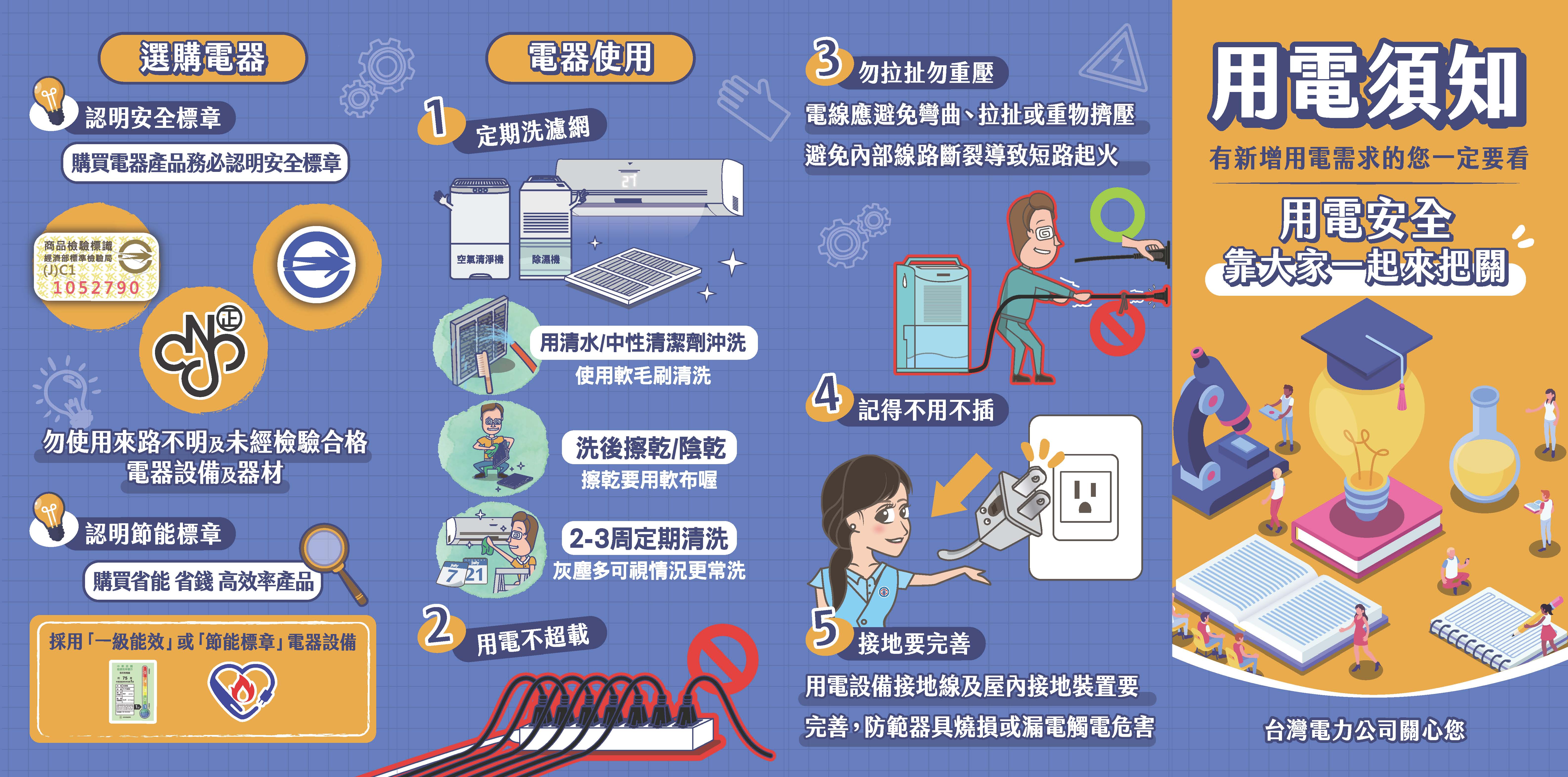 用電須知_頁面_1