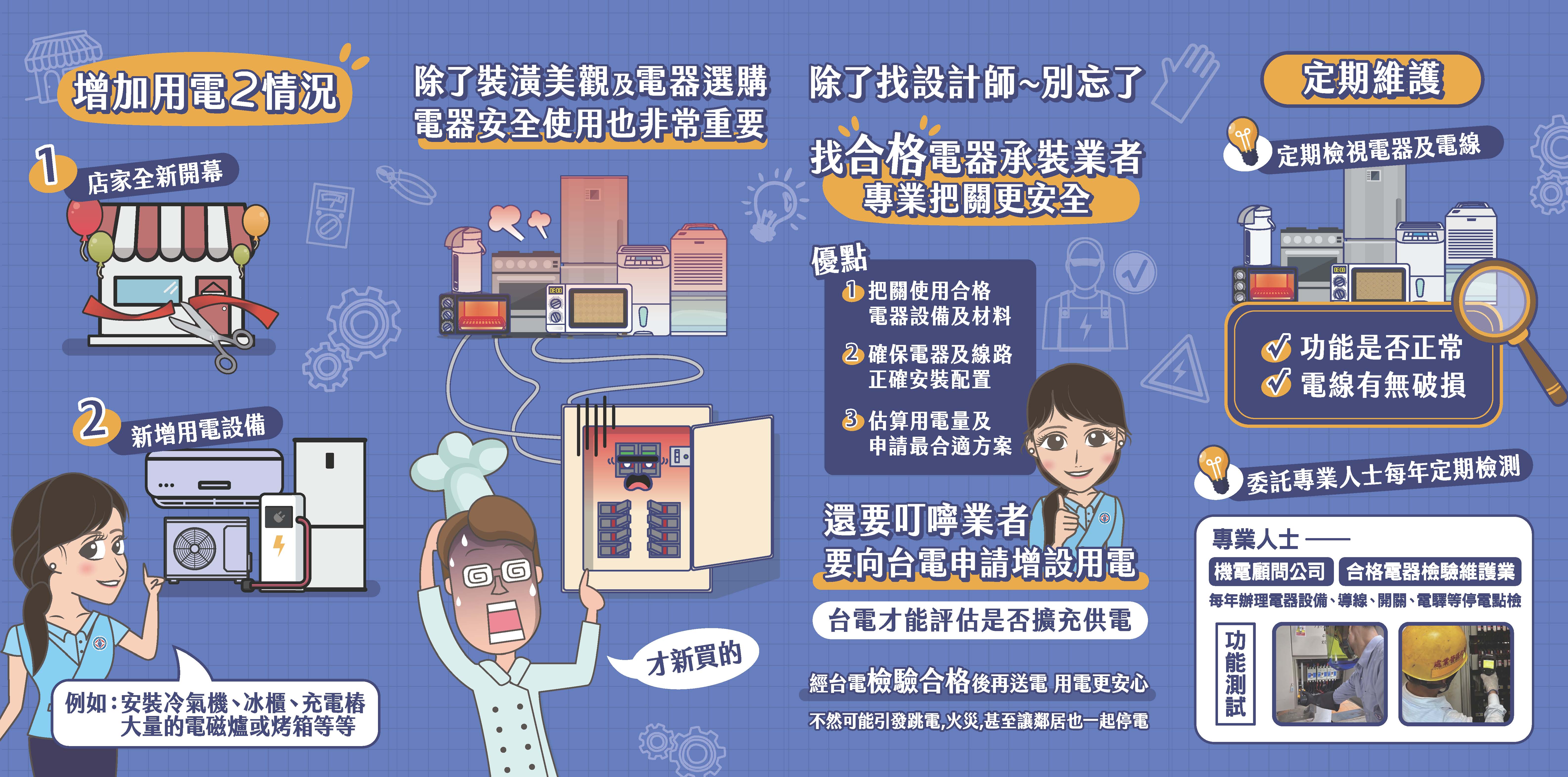 用電須知_頁面_2