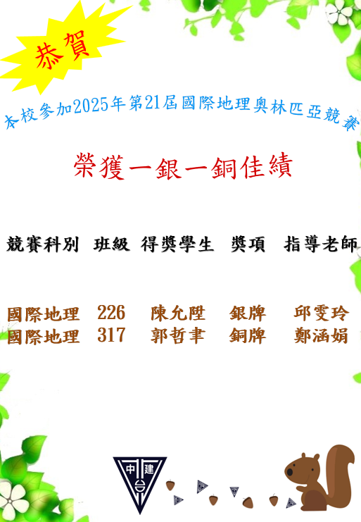 恭賀本校同學參加2025年第21屆際地理奧林匹亞226班陳允陞同學榮獲銀牌317班郭哲聿同學榮獲銅牌感謝邱雯玲老師指導、感謝鄭涵娟老師指導。