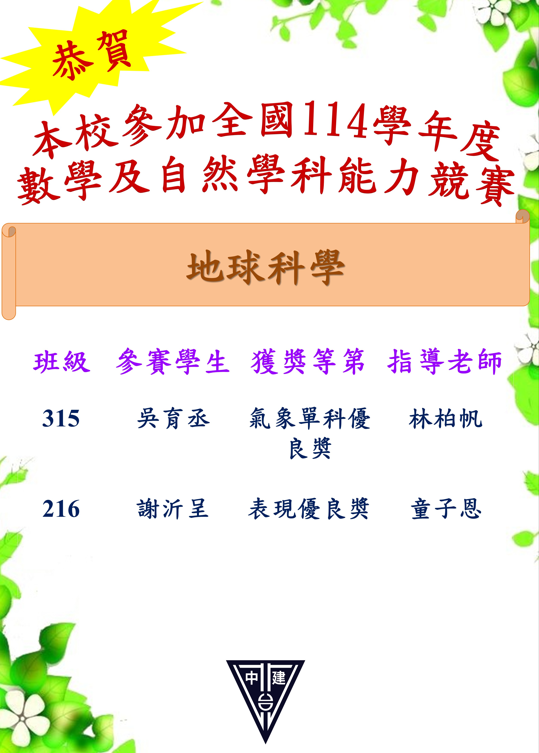 恭賀!本校參加全國114學年度數學及自然學能科能力競賽-地球科學科全隊榮獲多項佳績。 恭喜315吳育丞榮獲氣象單科優良奬,216謝沂呈榮獲表現優良奬。感謝指導老師:老師林柏帆老師、童子恩老師。