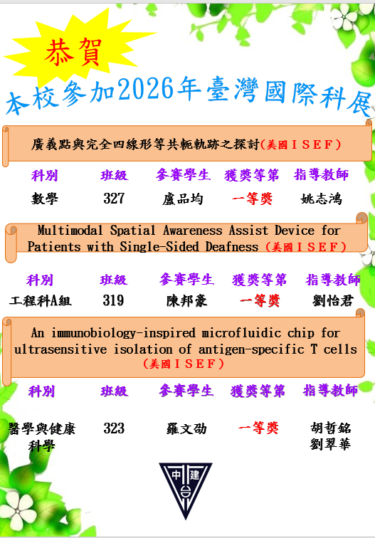 恭賀本校同學參加2026年台灣國際科展恭喜327盧品均榮獲數學科一等獎(廣義點與完全四線形等共軛軌跡之探討),感謝姚志鸿老師辛苦指導。恭喜319陳邦豪榮獲工程科A組一等獎(Multimodal Spatial Awareness Assist Device for Patients with Single-Sided Deafness),感謝劉怡君老師辛苦指導。恭喜323羅文劭榮獲醫學與健康科學一等獎(An immunobiology-inspired microfluidic chip for ultrasensitive isolation of antigen-specific T cells)感謝胡哲銘老師、劉翠華老師辛苦指導。