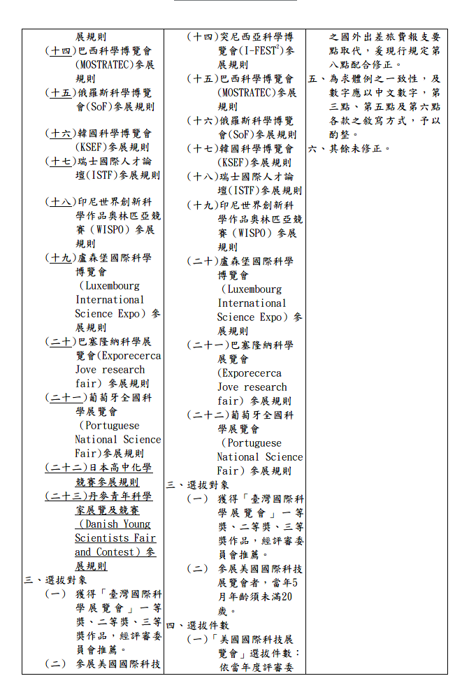 臺灣國際科學展覽會實施要點第12點附件7修正後規定對照表