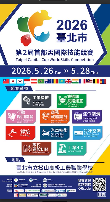2026臺北市第2屆首都盃國際技能競賽於5月26日至5月28日舉行,地點在北市松山工農職業學校。