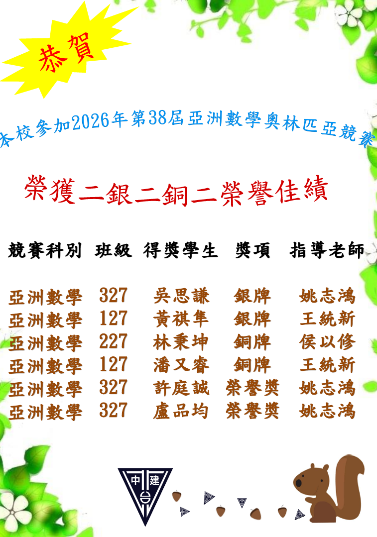 恭嘉327吳思謙同學榮獲銀牌、恭喜127黃祺隼同學榮獲銀牌、恭喜227林秉坤同學榮獲銅牌、恭喜127潘又睿同學榮獲銅牌、恭喜327許庭誠同學榮獲榮譽奬、恭喜327盧品均同學榮獲榮譽奬，感謝指導老師姚志鴻、感謝指導老師王統新、感謝指導老師侯以修。老師們辛苦了!