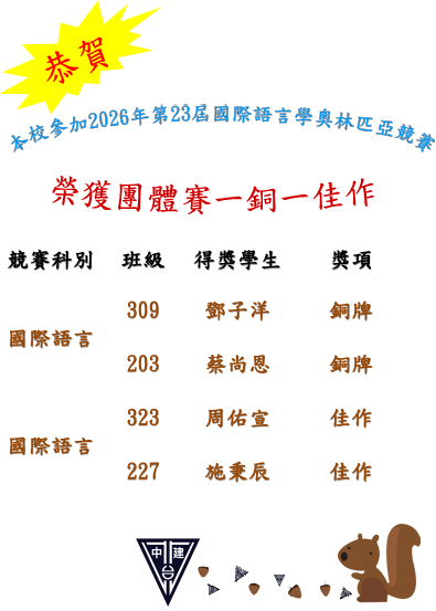  恭賀!本校參加2026年第23屆國際語言學奧林匹亞競賽(IOL),團體賽榮獲1銅1佳作。恭喜309鄧子洋榮獲團體奬銅牌及203蔡尚恩榮獲團體奬銅牌，恭喜323周佑宣榮獲團體奬佳作及及227施秉辰榮獲團體奬佳作。感謝老師辛勤指導。     